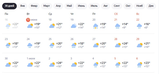 Опубликован прогноз погоды в Нижнем Новгороде на вторую половину июня - фото 2