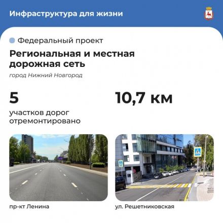 Мэр Юрий Шалабаев отчитался о нацпроектах &mdash; 2025 в Нижнем Новгороде - фото 2