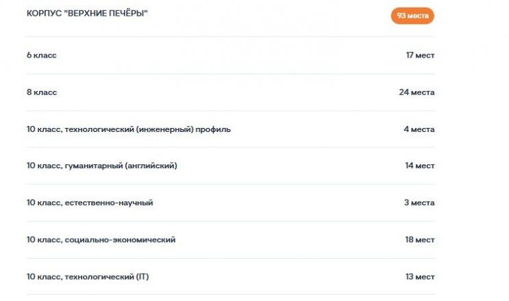 Нижегородская &laquo;Школа 800&raquo; открыла дополнительный набор учеников - фото 2