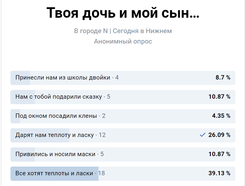 Больше 30% нижегородцев смогли продолжить строчку из песни &laquo;3 сентября&raquo; - фото 1