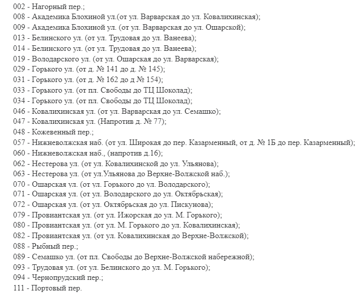 28 платных парковок заработают в Нижнем Новгороде с 21 декабря - фото 2