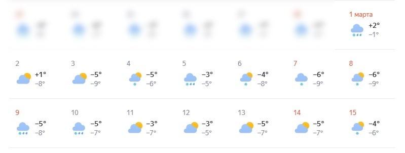Гидрометцентр дал прогноз на март в Нижегородской области - фото 1