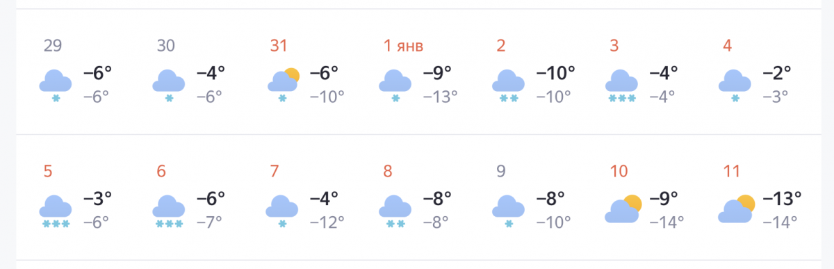 Нижегородцам рассказали, какую погоду ждать в новогодние праздники - фото 2