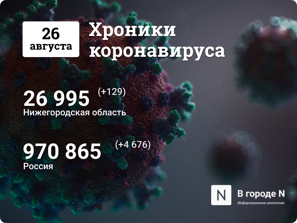 Хроники коронавируса: 21 августа, Нижний Новгород и мир