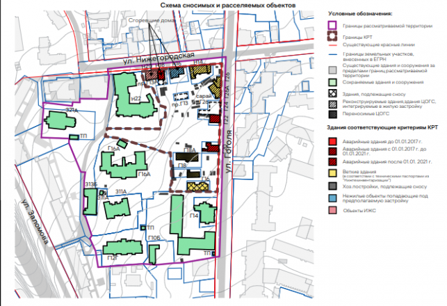 Опубликован проект КРТ на улице Гоголя в Нижнем Новгороде - фото 6