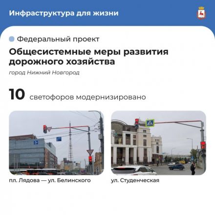 Мэр Юрий Шалабаев отчитался о нацпроектах &mdash; 2025 в Нижнем Новгороде - фото 3