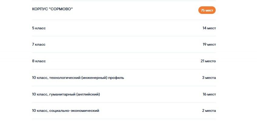 Нижегородская &laquo;Школа 800&raquo; открыла дополнительный набор учеников - фото 4