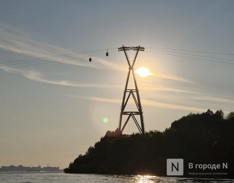 Месяц после ЧП. Что случилось с канатной дорогой в Нижнем Новгороде — хронология событий и мнение экспертов - фото 6