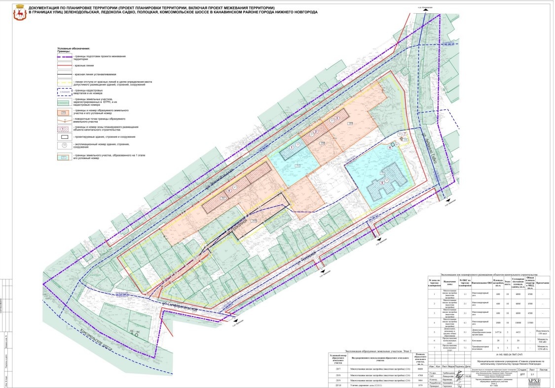 Десятиэтажки для расселения и детсад в Канавинском районе построят к 2035 году - фото 2