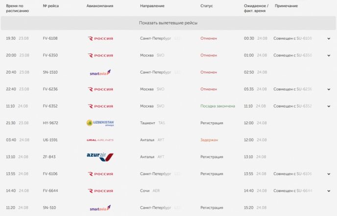 Четыре рейса отменили в нижегородском аэропорту из-за угрозы БПЛА - фото 1