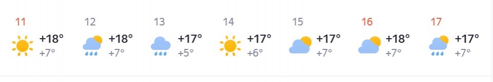 Опубликован подробный прогноз погоды на май в Нижнем Новгороде - фото 3