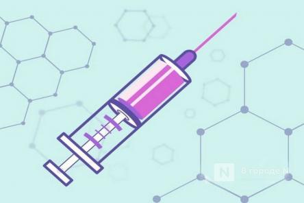 Обязательная вакцинация от коронавируса отменяется в Нижегородской области
